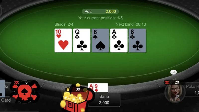 Để chiến thắng khi chơi poker online bạn cần áp dụng hợp lý các chiến thuật