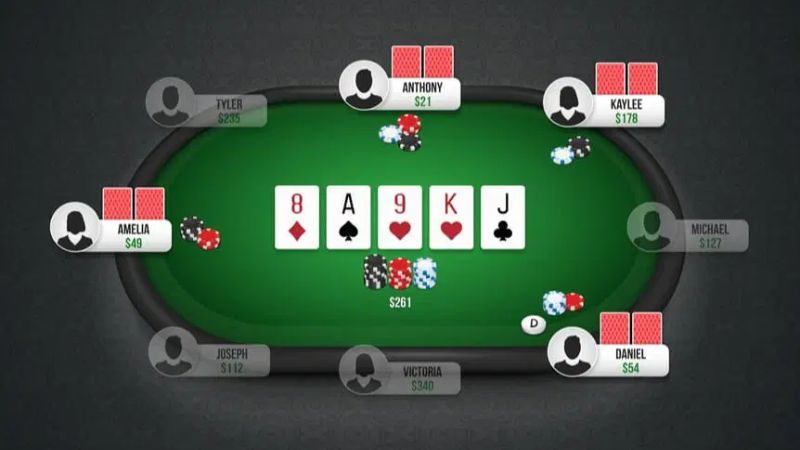 Topzo là nền tảng poker online hàng đầu mang đến cho người chơi nhiều lợi ích vượt trội